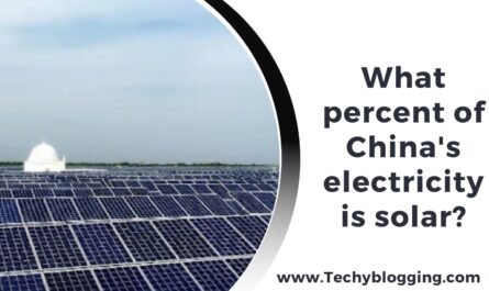 What percent of China's electricity is solar?